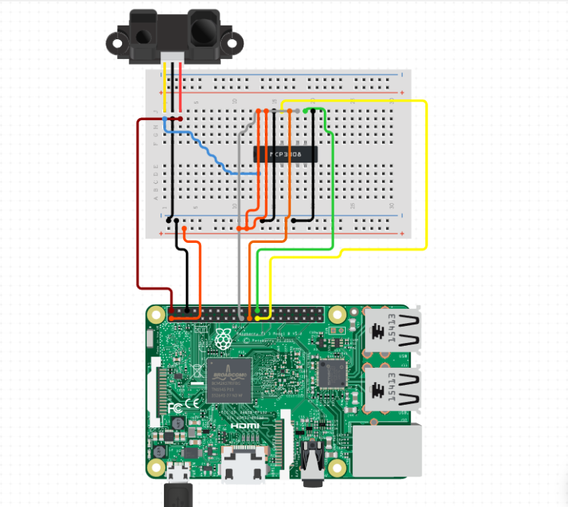 Raspberry Pi Distance With A Sharp Ir Sensor Knowgenie